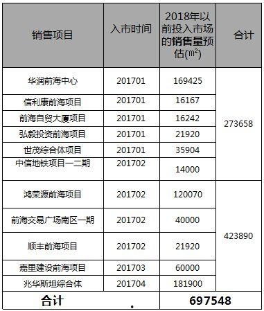深圳爆料真实案例最新情况,真实案例揭示城市生活暗流涌动 第3张 深圳爆料真实案例最新情况,真实案例揭示城市生活暗流涌动 第3张