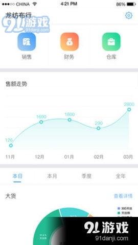 阿荣数据最新爆料,揭秘行业内幕，带你走进真实数据世界  第3张